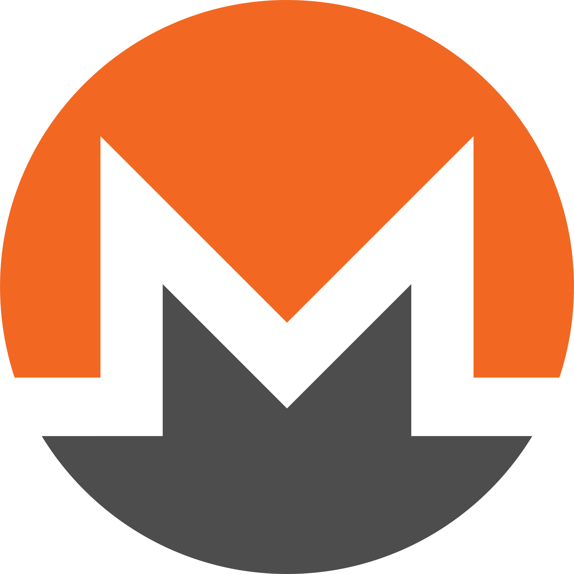 Monero ICO/IDO/IEO Guía 2024 2.8.9 – Información Completa y Descarga